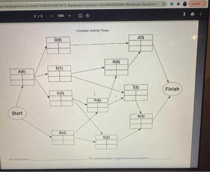 please fill in slots and answer the critical path