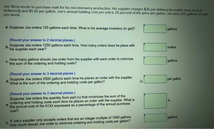 Joe Birra needs to purchase malt for his