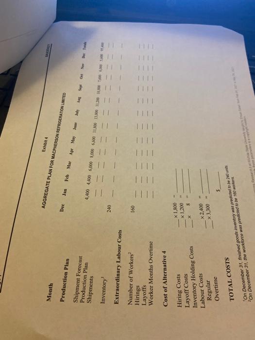 assist with aggregated planning to fill all the