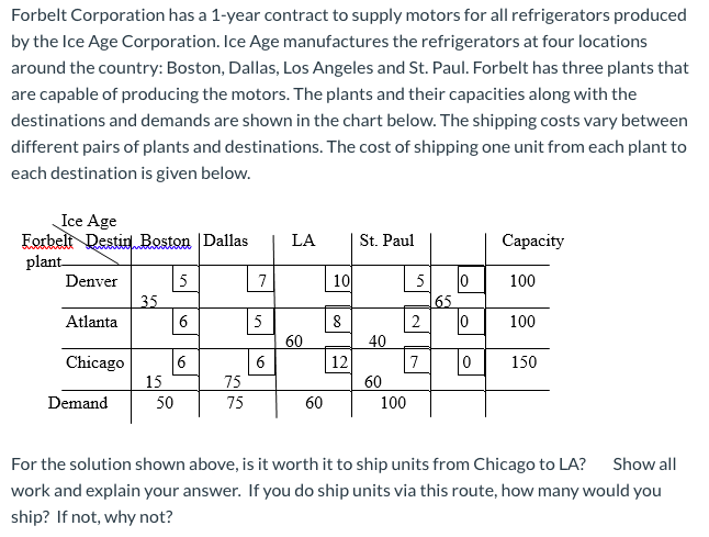 Forbelt Corporation has a 1-year contract to