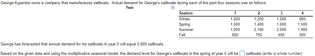 George Kyparisis owns a company that manufactures