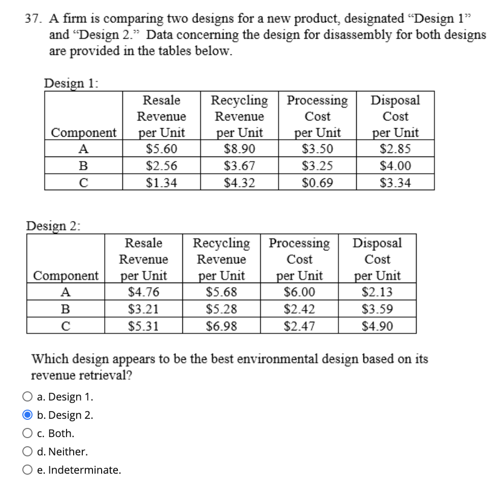 37. A firm is comparing two designs for a new