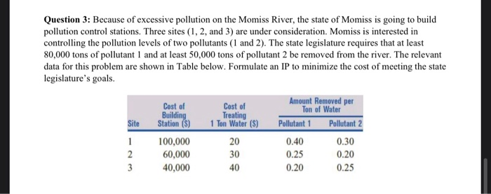 Question 3: Because of excessive pollution on the