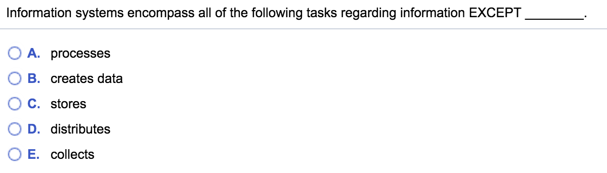 Information systems encompass all of the