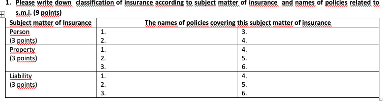 1. Please write down classification of insurance