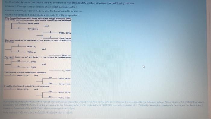 Board of bacterial commune function with respect