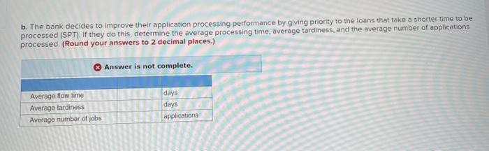 Additional Problem 16-1 (Algo) A bank receives