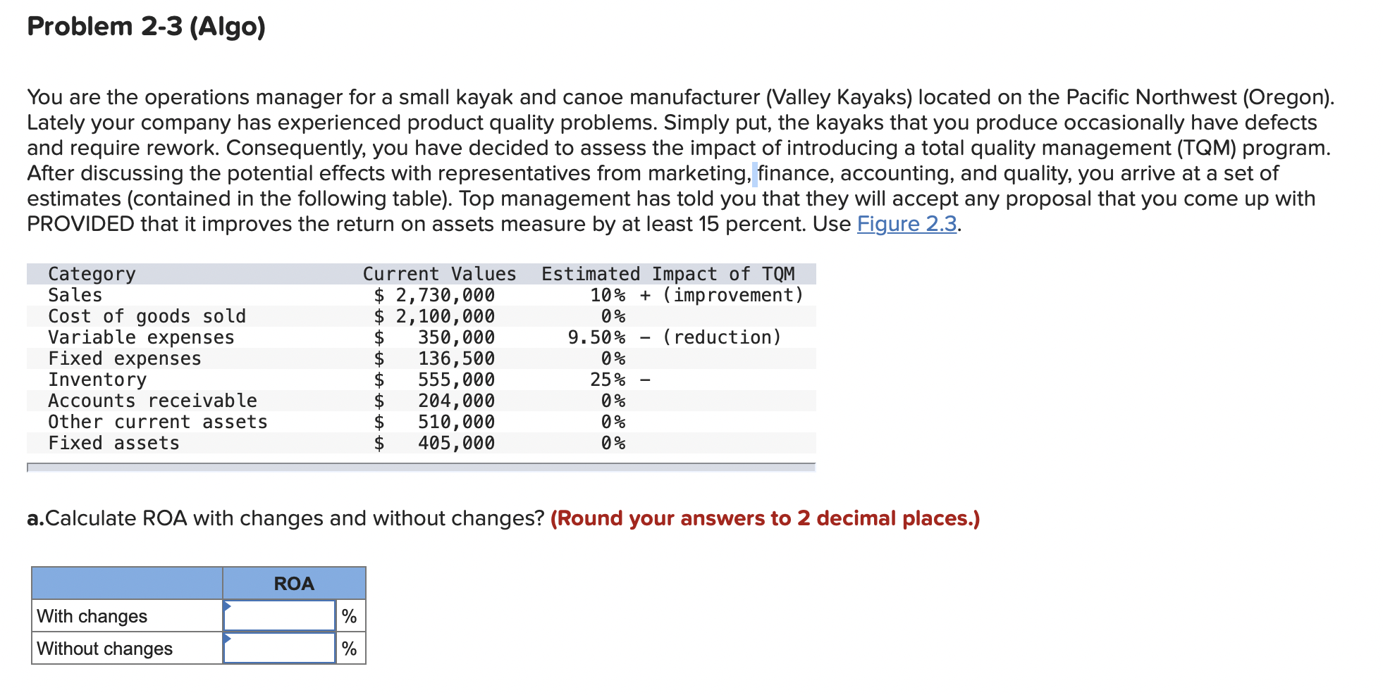 Problem 2-3 (Algo) You are the operations manager