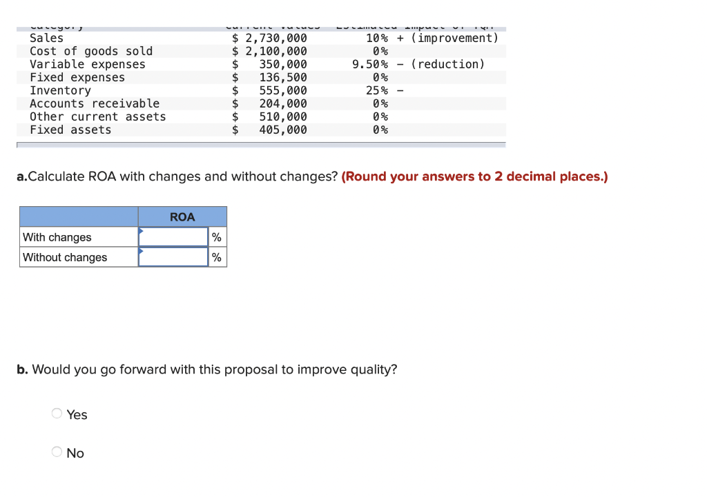 Problem 2-3 (Algo) You are the operations manager