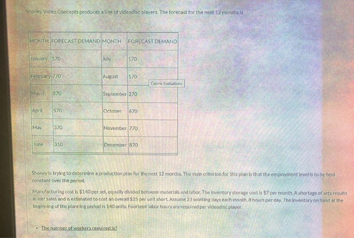 Shoney Video Concepts produces a line of