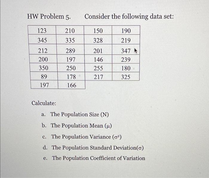 HW Problem 5. Consider the following data set: