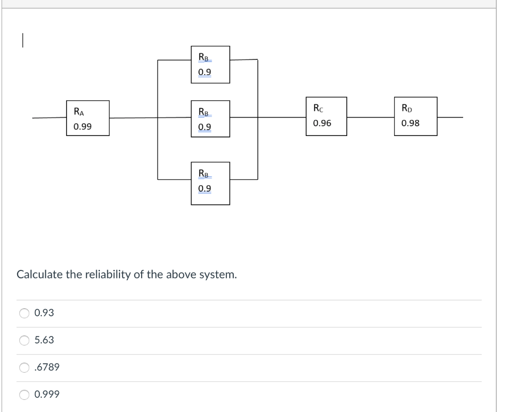 RB 0.9 RA RB RD RC 0.96 0.99 0.98 0.9 RB 0.9