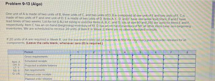Problem 9-13 (Algo) One unit of A is made of two