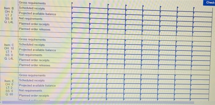 Problem 9-13 (Algo) One unit of A is made of two