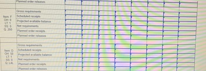 Problem 9-13 (Algo) One unit of A is made of two
