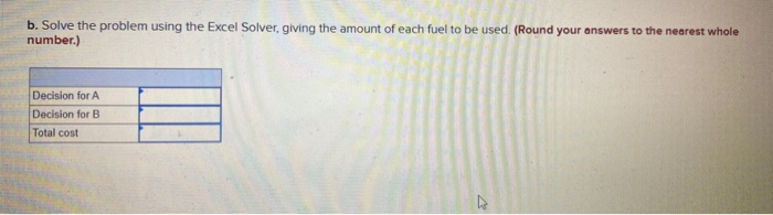 Logan Manufacturing wants to mix two fuels, A and