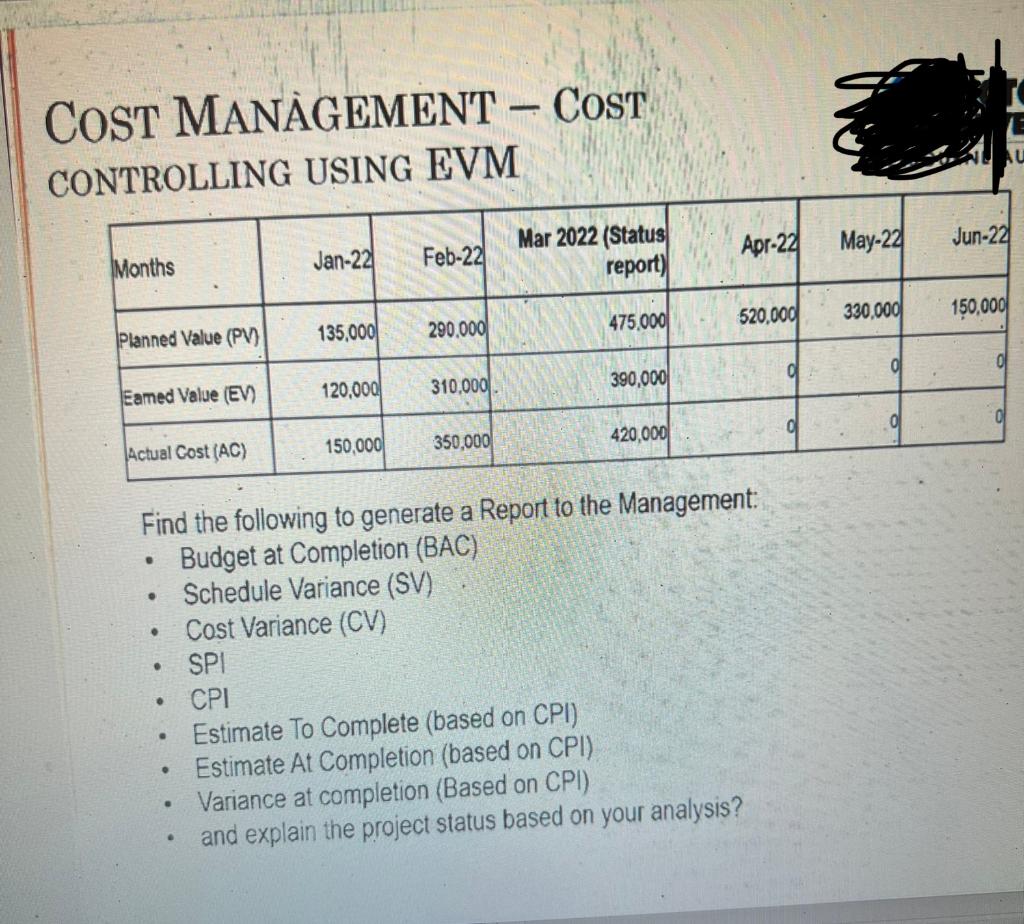 - COST MANAGEMENT - COST CONTROLLING USING EVM