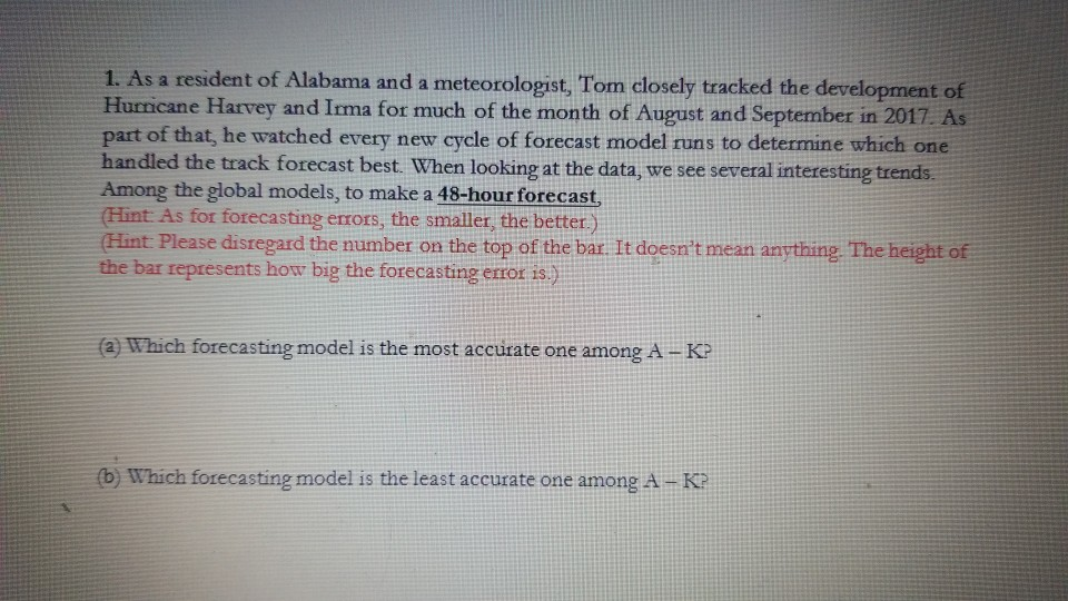 1. As a resident of Alabama and a meteorologist,