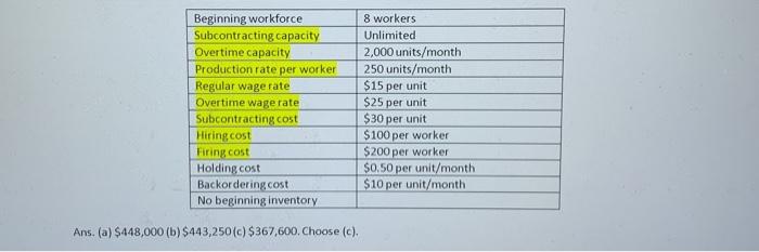 1. LMU Apparel, manufacturer of the famous
