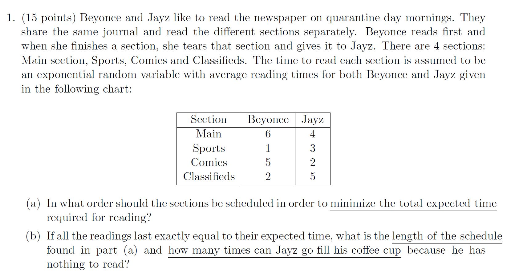 1. (15 points) Beyonce and Jayz like to read the