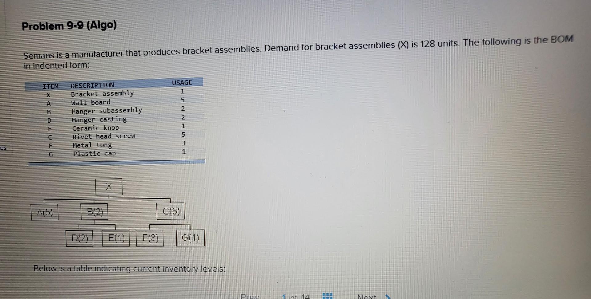 Semans is a manufacturer that produces bracket