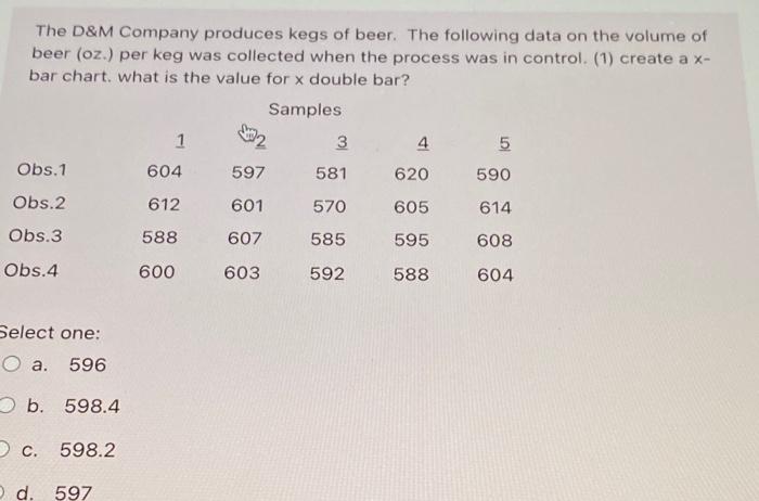 all four of these parts are related. please
