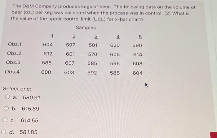 all four of these parts are related. please