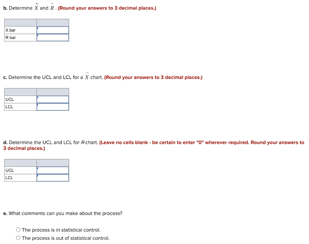 Resistors for electronic circuits are