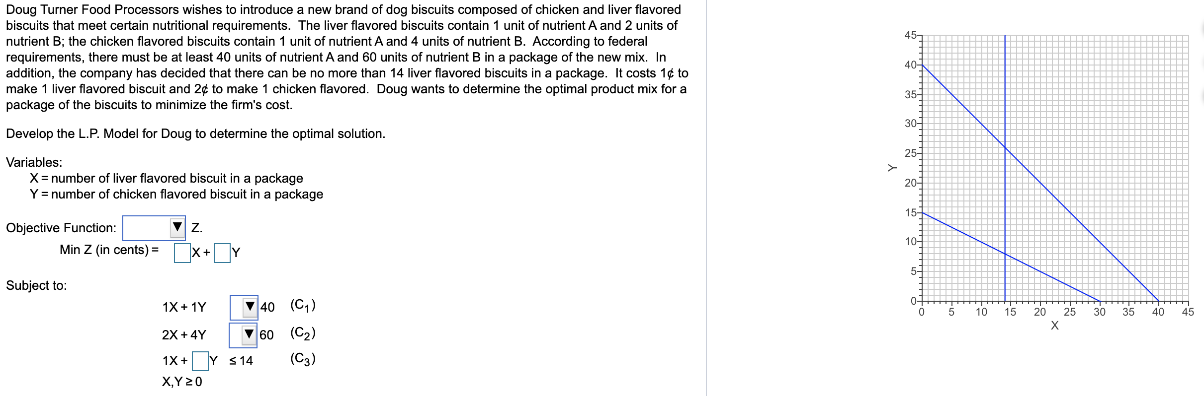 457 Doug Turner Food Processors wishes to