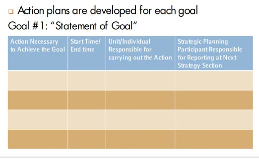 fill this table i want to fill this table with