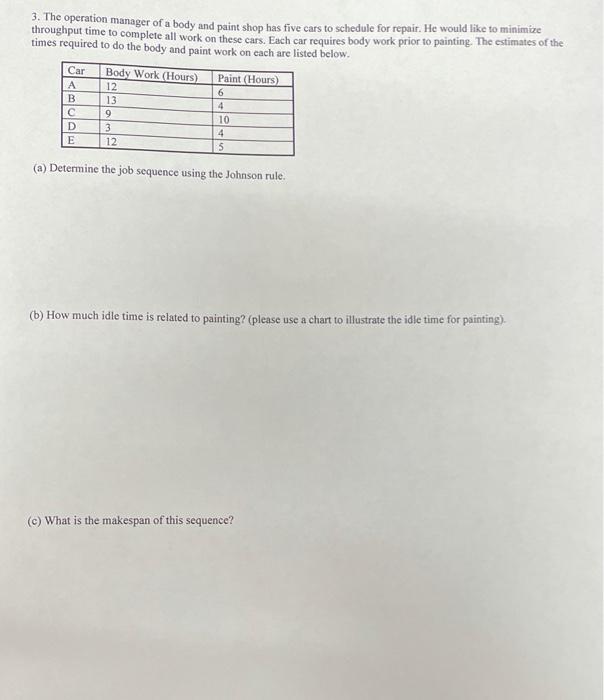 3. The operation manager of a body and paint shop