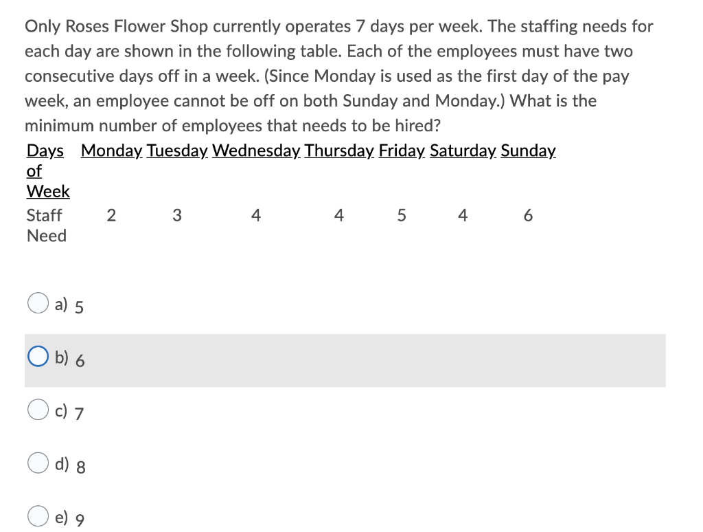 Only Roses Flower Shop currently operates 7 days