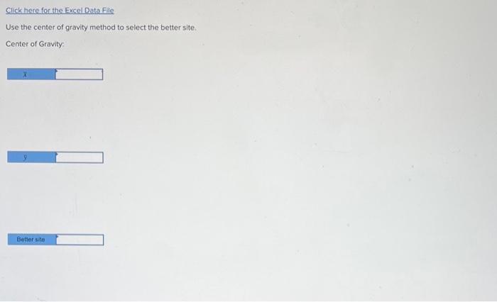 An analysis of sites for a distribution center
