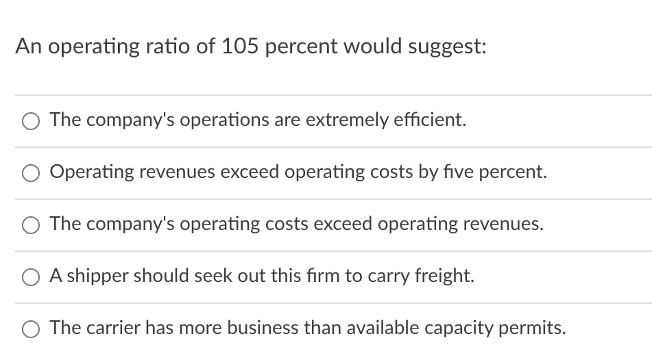 An operating ratio of 105 percent would suggest: