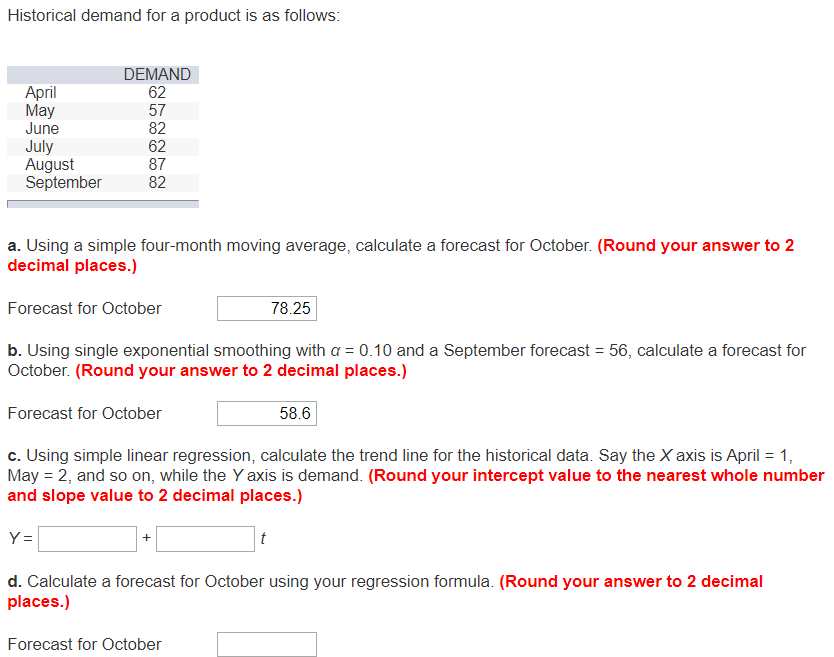 Historical demand for a product is as follows: