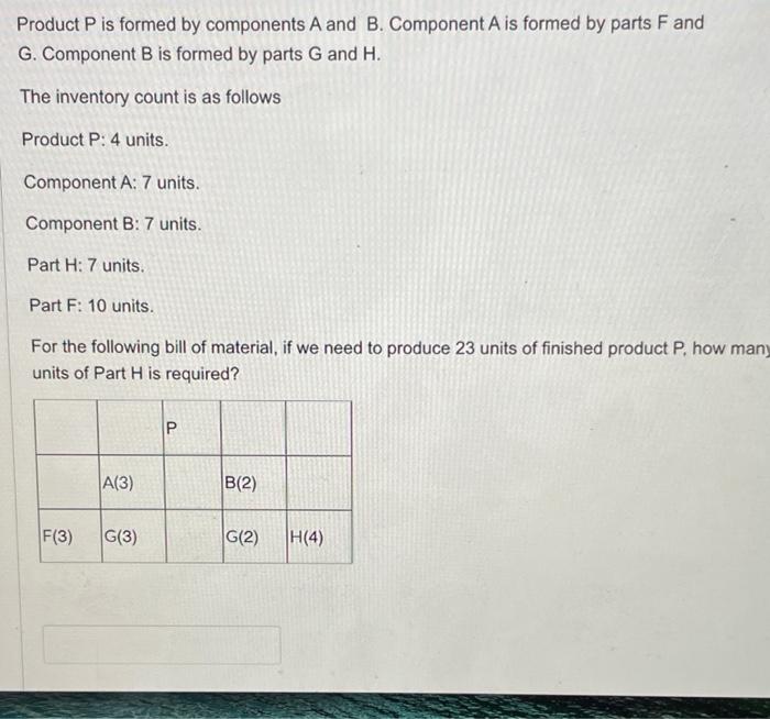 Product P is formed by components A and B.