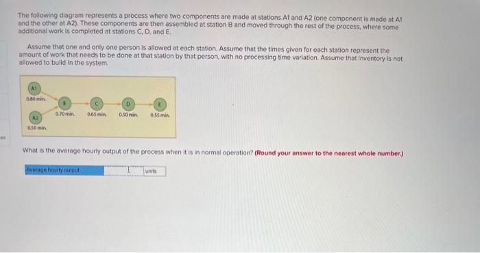 The following diagram represents a process where