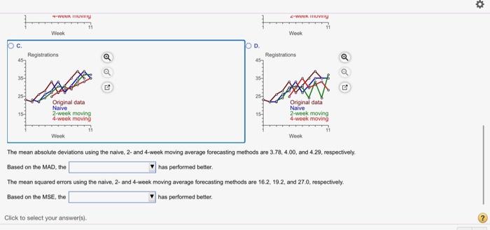 WUHU C-WURTHI 11 Week Wook oc D. Registrations
