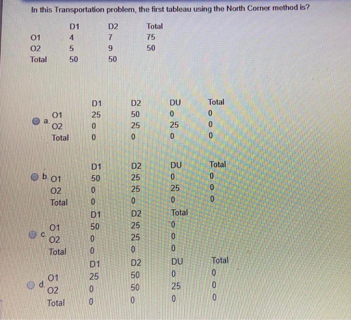 In this Transportation problem, the first tableau
