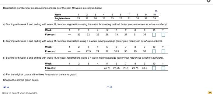 WUHU C-WURTHI 11 Week Wook oc D. Registrations