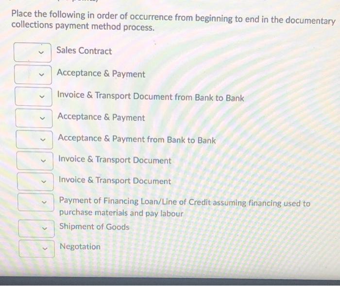 Place the following in order of occurrence from