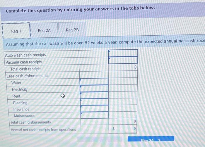 Kent Duncan is exploring the possibility of