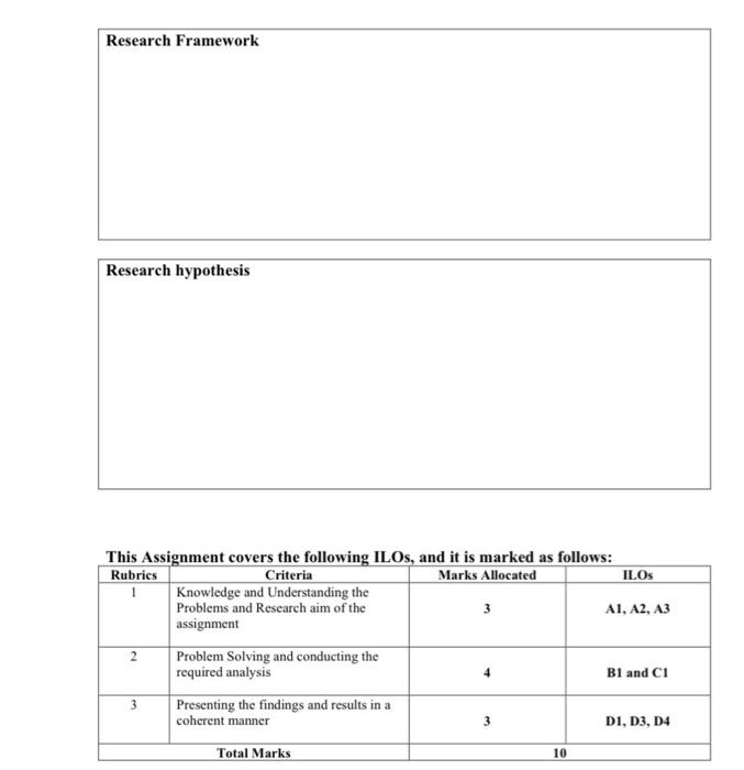 My tobic is Financial Management using