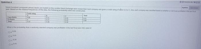 Question 4 Sendid.com hteorowe.com Show peared