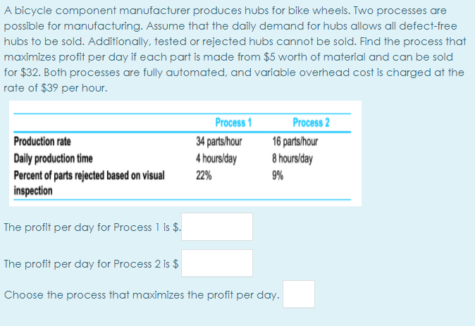 A bicycle component manufacturer produces hubs