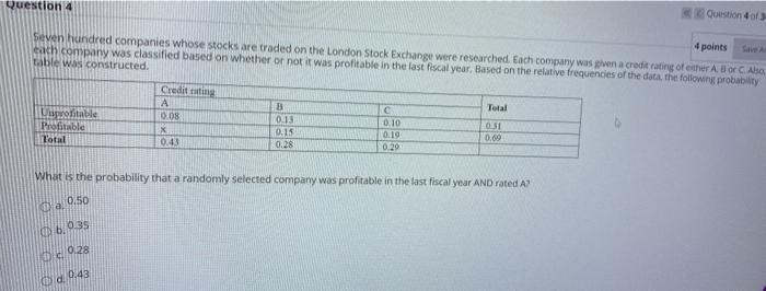 Question 4 Sendid.com hteorowe.com Show peared