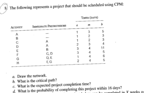 The following represents a project that should be