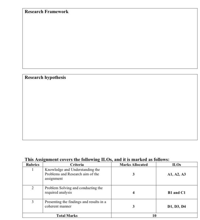 My tobic is Financial Management using