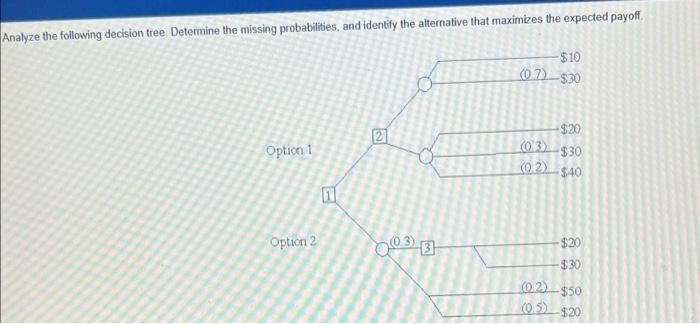 could you show me the reason of this answer be