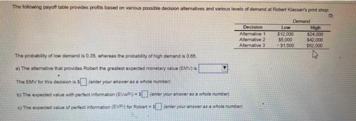 The following payoff table provides profits based